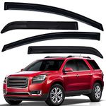 Bug Guard For A 2019 Acadia