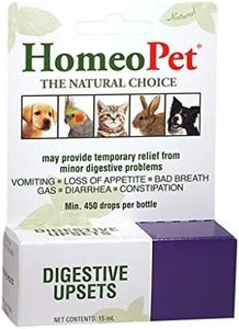 HomeoPet Australia Digestive Upsets