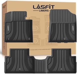 LASFIT Flo