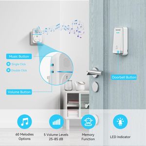 TECKNET Wireless Doorbell Kit – Self-Powered, Waterproof, 1300ft Range, 60 Chimes
