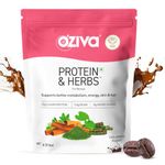 OZiva Protein & Herbs for Women (Cafe Mocha) to Reduce Body Fat, Manage Weight & Metabolism | Protein Powder for Women with 23g Whey Protein, No Added Sugar, Certified Clean 2lbs