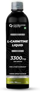 Carbamide 