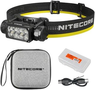 Nitecore H