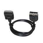 Skywin Interface Cable for iPod Com