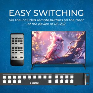 OREI 4K HDMI Video Wall Controller – Matrix, Multiviewer, Seamless Switching