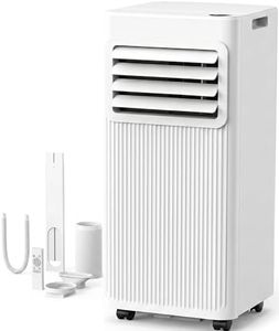 10000 BTU 