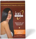 Ion Keratin Smoothing Treatment Kit