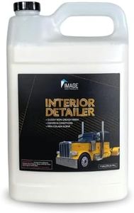 Image Wash Products Interior Detailer & Cleaning Protectant for Vinyl, Rubber, Plastics, Tires and Leather - Non Greasy High Gloss Finish - Piña Colada Scented