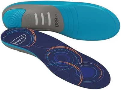 Dr. Scholl