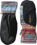 Burton Women's Profile Under Mitt, Mandala/True Black, X-Small