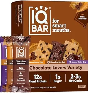 IQBAR Brai