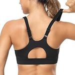 Luvrobes High Support Sports Bra fo