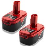 ADVNOVO 2Pack Replacement for Craftsman 19.2V C3 XCP Battery Replacement for Craftsman 19.2 Volt Battery 315.pp2011, 315.PP2030, 315.PP2025