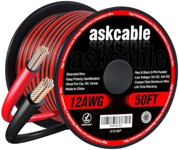 Askcable 1