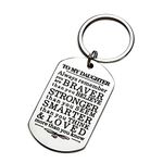 Inspirational Keychain Gifts to My Son Daughter Always Remember You are Braver Than You Believe Key Ring Charm Family Gifts from Dad Mom Graduation Birthday Christmas