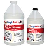 Deep Pour Epoxy Resin for River Table | 1.5 Gallon (5.7 L) | 4'' Deep Pour, Casting & More Epoxy Resin Kit | Crystal Clear and High Gloss | for River Tables, Deep Pour, Casting & More