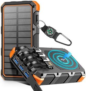 Solar Char