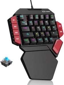 MageGee On