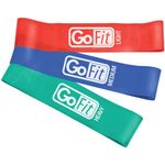 GoFit Power Loop Resistance Bands - Training Pack