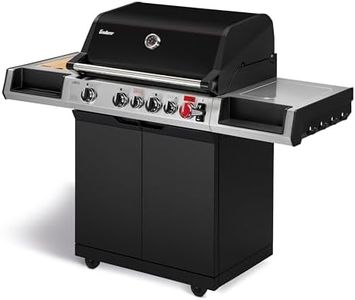 Enders® Ga