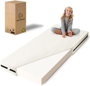 smartwood®