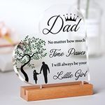 Gifts for Dad, Day Gifts from Daughter, Dad Gifts - Acrylic Plaque Gifts for Dad, Dad Birthday Gifts, Best Dad Gifts from Daughter with Warming Saying, Birthday Gifts for Dad.