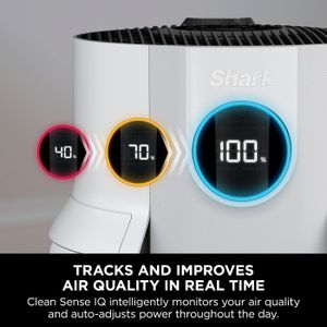 Shark NeverChange5 Air Purifier – 60sqm Coverage