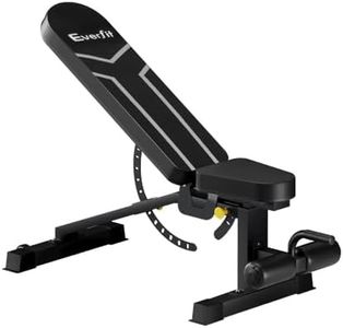 Everfit We
