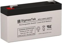 6v 1.2 Amp GE Security Simon III Al