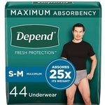 Depend Fresh Protection Adult Incontinence Underwear for Men (Formerly Depend Fit-Flex), Disposable, Maximum, Small/Medium, Grey, 44 Count