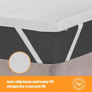 Silentnight Double Memory Foam Mattress Topper – Pressure Relief