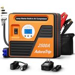 ADORETRIP Jump Starter with Air Compressor, 2500A 150PSI Car Battery Jump Starter (10.0L Gas/ 8.5LDiesel), 24000mAh 12V Jump Box Car Battery Jumper Starter Booster with Digital Display, 2 Lights