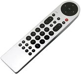 New RE20QP215 Smart Remote Control for RCA LED TV LED28G45RQ LED32G30RQ LED40G45RQ LED50B45RQ