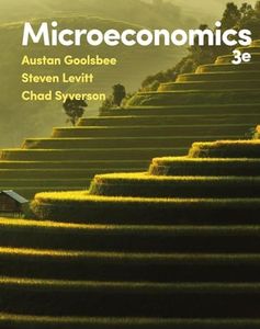 Microecono