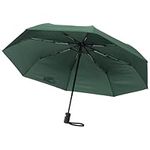 SWISSONA Automatic Umbrella - Windproof Umbrellas for Women and Men - Strong and Lightweight Pocket Umbrella - Mens Ladies Umbrella - Compact Handbag Travel Umbrella - Dark Green