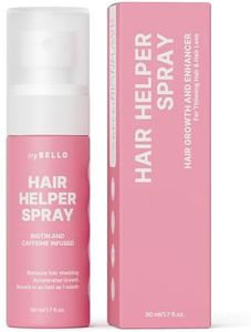 TryBello Hair Helper Spray - Growth Serum With Biotin & Castor Oil - Caffeine Infused Treatment for Thicker, Fuller Hair - Repair Thinning Naturally - Vegan, Cruelty-Free Formula