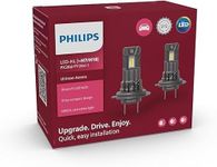 Philips Ultinon Access LED car headlight bulb (H7/H18), ultra-compact direct-fit, 80%, 6000K, set of 2