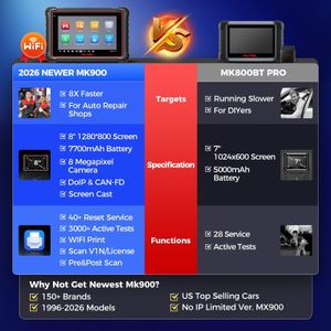 Autel MaxiCOM MK900 OBD2 Scanner – Automotive Diagnostic Tool