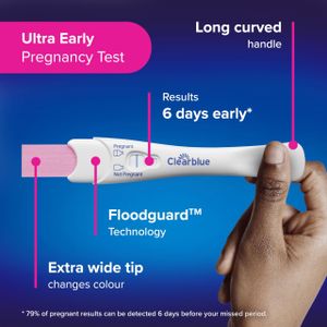 Clearblue Ultra Early Pregnancy Test – 3-Pack Early Detection