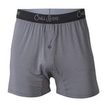 Duluth Buck Underwear