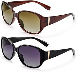 EYEGUARD P
