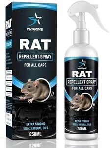 Rat Repell