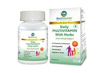 Digestive Support For Women