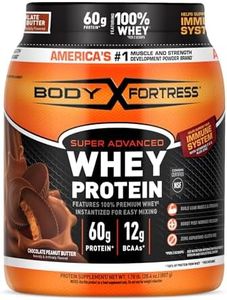 Body Fortr