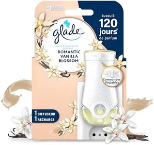 Glade Elec