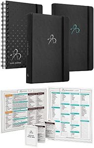 Bright Line Eating Bundle | Includes BLE Official Food Journal (Black), Gratitude Journal, 5 Year Journal, Grocery Shopping List, Food Plan Magnet & Food Plan Pocket Guide