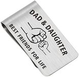 Emideary Money Clip Card Holder for Dad - Father Money Clip Men from Daughter - Father's Day Gift for Dad Papa