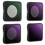 LENSKINS 4 Pack ND Filters ND8 ND16 ND32 CPL for GoPro Hero 12, Hero11, Hero10, Hero 9 Black, HD Optical Glass Neutral Density and Circular Polarizer Lens Filter Kits, Action Camera Filter