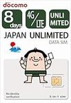 Docomo Japan Prepaid SIM(Data SIM) 