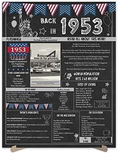 71st Birthday Party Gifts - 71 Years Old Anniversary Poster for Men or Women. Back In 1953 Party Supplies. Birthday or Wedding Gift Ideas for Home Wall Decorations. Born 71 Years ago Card 11x14 In